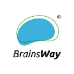 Brainsway Ltd. American Depositary Shares Share Price